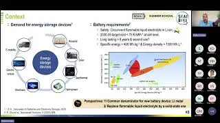 Thumbnail: CNRS LEPMI: Fundamentals of Solid-State Batteries