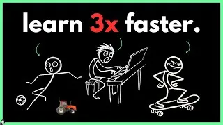 Thumbnail: How to Learn Anything Faster Than Everyone