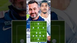 Thumbnail: How Tottenham MUST Lineup This Season!