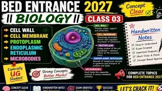 Thumbnail: Biology Class 03 | Cell Wall, Cell Membrane, Protoplasm, ER & Microbodies | Concept Clear + Notes 🔥