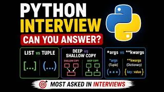 Thumbnail: Can You Answer These Python Interview Questions?