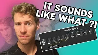 Thumbnail: The Altered Scale Explained (and Why It Breaks All the Rules)
