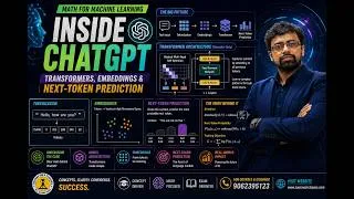 Thumbnail: Inside ChatGPT | Math for Machine Learning, Transformers, Embeddings & Next-Token Prediction #AI #ML
