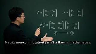 Thumbnail: Gaussian Elimination: Changing Your Perspective | Ep 39 of "Visualizing Linear Algebra"