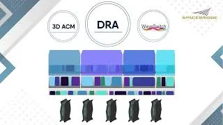 Thumbnail: Estella: The Future of Connectivity