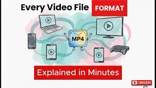 Thumbnail: Every Video File Format Explained in Minutes