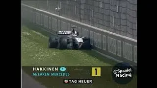 Thumbnail: 1999 Imola Mika Häkkinen Crash. McLaren Mercedes Unfall