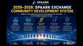 Thumbnail: Spaark Exchange – More information Spaark Exchange business contact: +91 9205284461