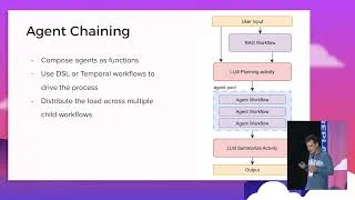 Thumbnail: 05. Multi-Agent Orchestration: Building Collaborative Agent Pools