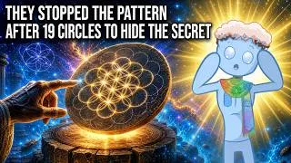 Thumbnail: Plato, Pythagoras and Nikola Tesla Knew This Secret