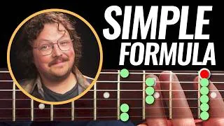 Thumbnail: How to Turn 1 Scale Into 100 Guitar Riffs
