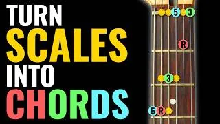 Thumbnail: The Simple Formula for Chords in Any Key