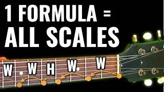 Thumbnail: How Major Scales ACTUALLY Work on Guitar (Full Masterclass)