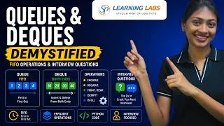 Thumbnail: Queues Explained: Why This Linear Data Structure Wins Coding Interviews