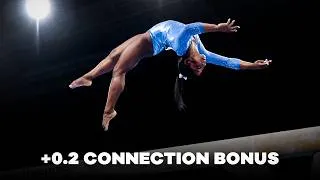 Thumbnail: 20 gymnasts, 20 Layout Layouts on beam