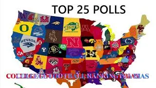 Thumbnail: College football ranking is a bias