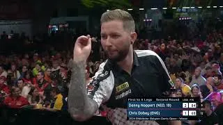 Thumbnail: Noppert vs Dobey | Belgian Darts Open 2024 | Round 2