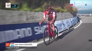 Thumbnail: Milan-San Remo 2018 - LAST 14 Kilometres