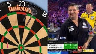 Thumbnail: Gary Anderson vs Dave Chisnall WORLD CHAMPIONSHIP 2019 Quarter final (Darts WM 2019)