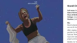 Thumbnail: Brandi Chastain video chapter