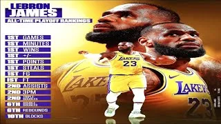 Thumbnail: Lebron James is the GOAT and has no statistical equal