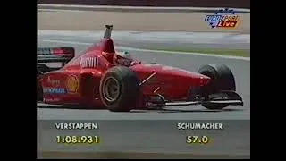 Thumbnail: The 1996 Ferrari was slow in Silverstone but Schumacher made it fast?