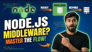 Thumbnail: 14- Middlewares in Node.js | Adding an Extra Layer of Security