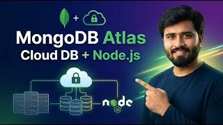 Thumbnail: 12- MongoDB Atlas with Node.js | Cloud Database Setup for Beginners