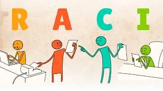 Thumbnail: The RACI Matrix Explained