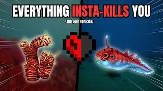 Thumbnail: Subnautica HARDCORE, But Everything Deals 100x Damage.