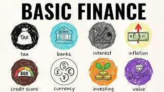 Thumbnail: Basic Finance Explained in 24 Minutes.