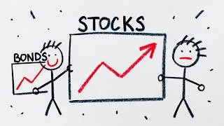Thumbnail: What is a Stock? (Explained Like You’re 5)
