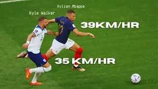Thumbnail: Top 20 Fastest Players Of All Time • Speed Statistics