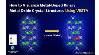 Thumbnail: How to Visualize Metal-Doped Binary Metal Oxide Crystal Structures Using VESTA|#Tamil#