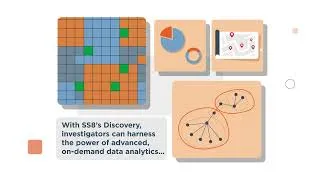 Thumbnail: SS8 Discovery Secure and Cloud Based