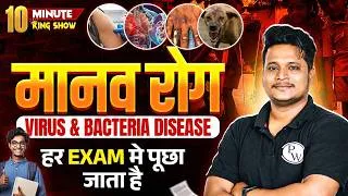 Thumbnail: Human Disease | मानव रोग | Virus And Bacteria Disease | 10 Minute Show By Raja sir