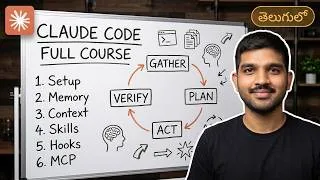 Thumbnail: Claude Code Full Course in Telugu — Zero to Advanced (3 Hours)
