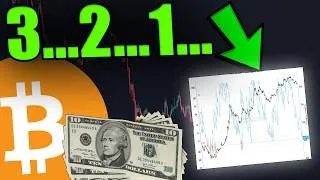 Thumbnail: BITCOIN...IT IS HAPPENING AGAIN