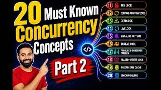 Thumbnail: Part 2: Java Concurrency Complete Course | 20 Must-Know Multithreading Concepts Explained Simply