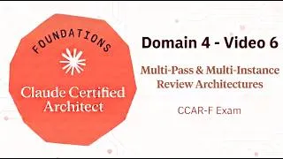 Thumbnail: Multi-Instance & Multi-Pass Review: Domain 4 Finale
