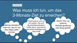 Thumbnail: Teil 1 "Ziele und Plan"