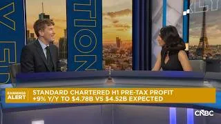 Thumbnail: Manus Costello on our 2026 half-year results | CNBC interview