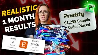 Thumbnail: The harsh reality of launching a new Etsy shop from scratch