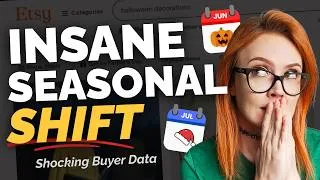 Thumbnail: A Shocking Seasonal Shift is Taking Place on Etsy Right Now
