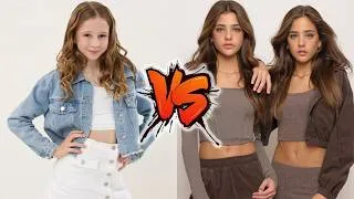 Thumbnail: Like Nastya VS Clements Twins Transformation 🌟 Starlix From Baby To 2026