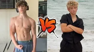 Thumbnail: Nidal Wonder VS Kaido Lee Roberts Transformation 🌟 Starlix From Baby To 2026