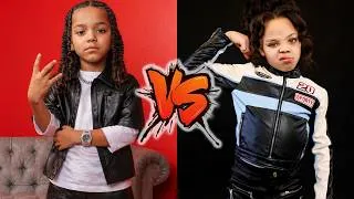Thumbnail: Malachi Ray Jasper (Jasper Boyz) VS Nova's World Transformation 🌟 Starlix From Baby To 2026