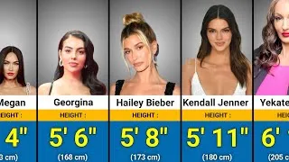 Thumbnail: Height of Famous Model in The World 2025