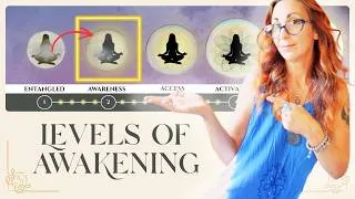 Thumbnail: The Sovereignty Map | Where Are You Really?