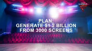 Thumbnail: A MULTIPLEX TICKET AT THE COST OF RS. 35?